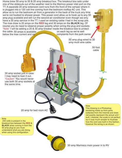 rv electrical box installation|rv electrical outlet box.